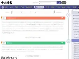 Sites similar to chinanet2000.com