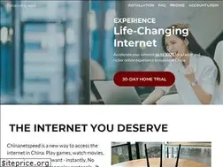 Sites similar to chinanetspeed.com