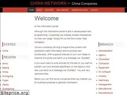 Sites similar to chinanetwork.org