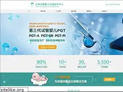 Sites similar to chinarenname.com
