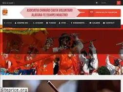 Sites similar to chinaro.ro