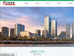 Sites similar to chinasanju.com