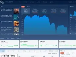 Sites similar to chinascrap.com