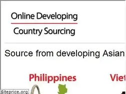 Sites similar to chinasourcingreports.com