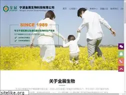 Sites similar to chinatartaricacid.com