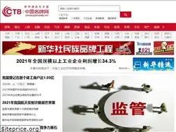 Sites similar to chinatopbrands.net