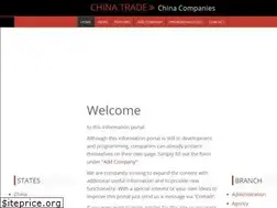 Sites similar to chinatrade.bz