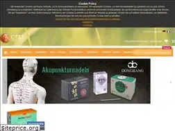Sites similar to chinatrading.ch