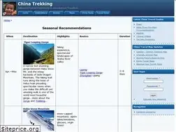 Sites similar to chinatrekking.com