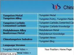 Sites similar to chinatungsten.com