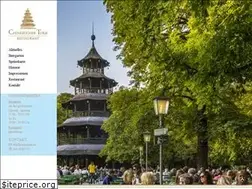 Sites similar to chinaturm.de