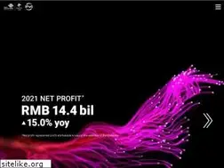 Sites similar to chinaunicom.com.hk