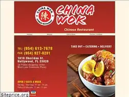 Sites similar to chinawok1618.com