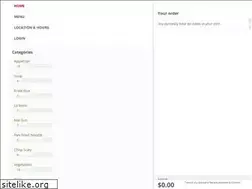 Sites similar to chinawokaz.com