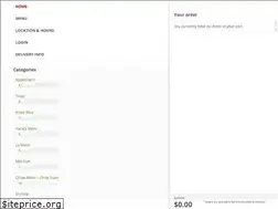 Sites similar to chinawokmenu.com