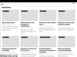 Sites similar to chinaworks.be