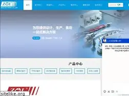 Sites similar to chinazenli.com