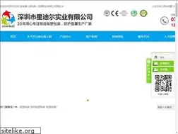 Sites similar to chinazibohr.com