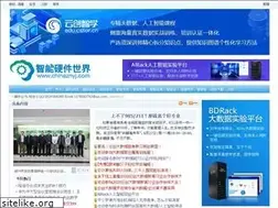 Sites similar to chinaznyj.com