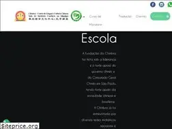 Sites similar to chinbra.com.br