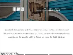 Sites similar to chinched.com