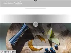 Sites similar to chinchillarooftop.co.za