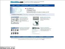 Sites similar to chinchillas.com