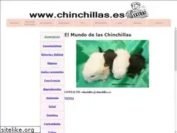 Sites similar to chinchillas.es