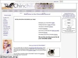 Sites similar to chinchillasource.com