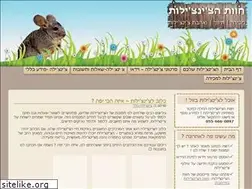 Sites similar to chinchilot.com