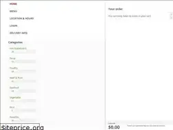 Sites similar to chinchinmariettaga.com