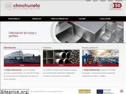 Sites similar to chinchurreta.com