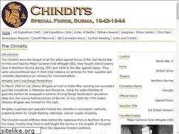 Sites similar to chindits.info