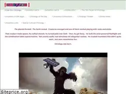 Sites similar to chindogu.com