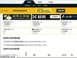 Sites similar to chineart.com
