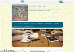 Sites similar to chinese-horo.com
