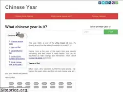 Sites similar to chinese-year.com
