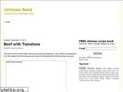 Sites similar to chinesefoood.blogspot.com