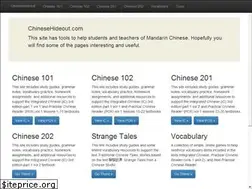 Sites similar to chinesehideout.com