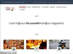 Sites similar to chineselife.com.tr