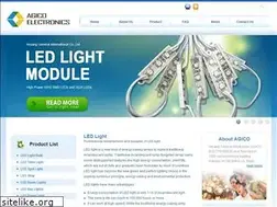 Sites similar to chineselight.com