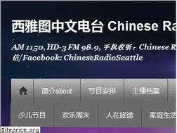 Sites similar to chineseradioseattle.com