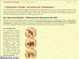 Sites similar to chinesisches-neujahr.com