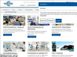 Sites similar to chinesport.com