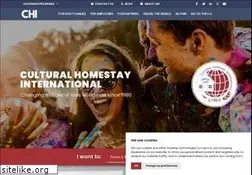 Sites similar to chinet.org