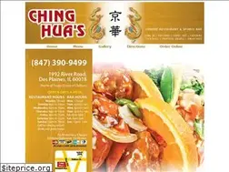 Sites similar to chinghuas.com