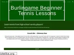 Sites similar to chinmay.com