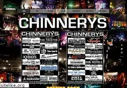 Sites similar to chinnerys.co.uk