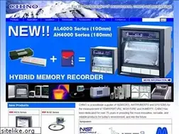 Sites similar to chinoamerica.com