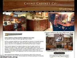Sites similar to chinocabinets.com